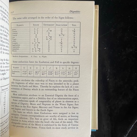 Encyclopedia of Astrology by Nicholas Devore | 1947 | Vintage Metaphysical Book - Picture 11 of 15